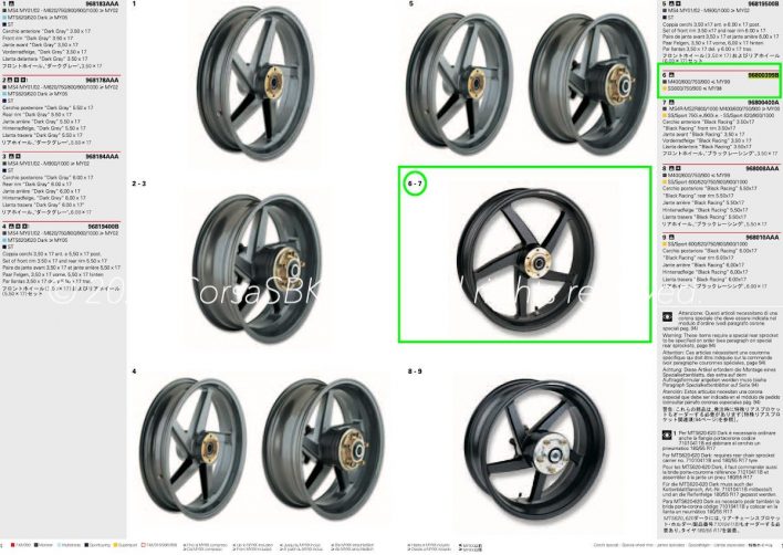 96800399B DP Catalog